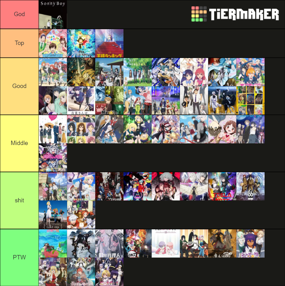 Anime 2021 Tier List (Community Rankings) - TierMaker