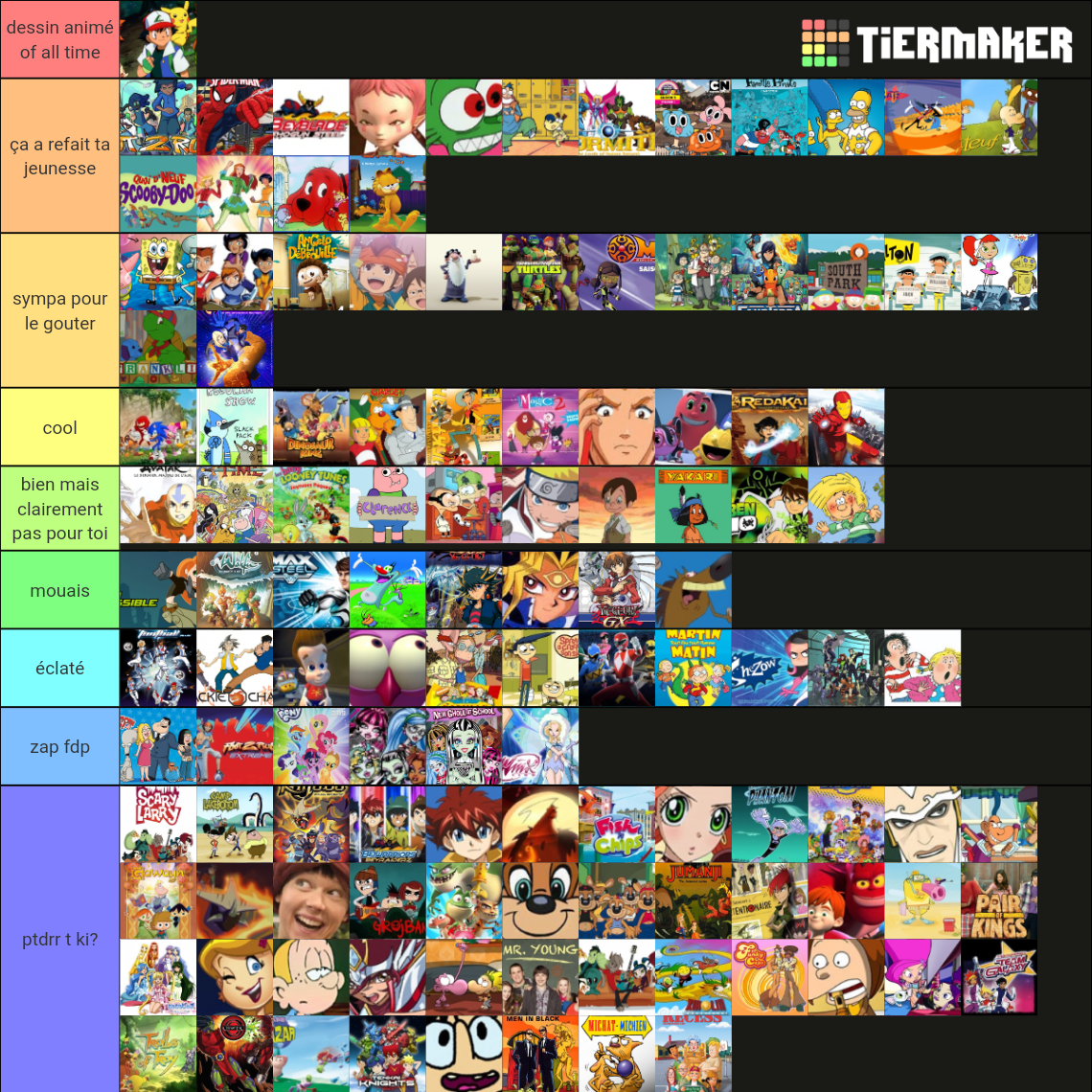Dessin Anim Ann es 2000 Tier List Community Rankings TierMaker dessin-anim-ann-es-2000-tier-list-community-rankings-tiermaker
