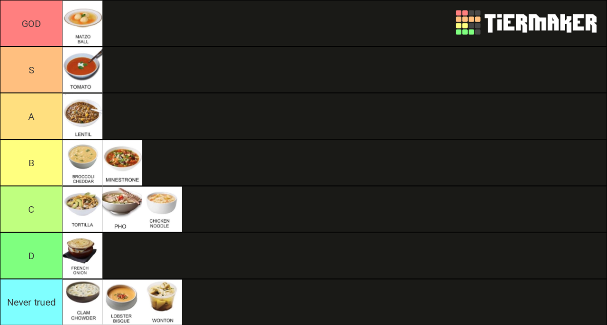 SOUP Tier List Rankings) TierMaker