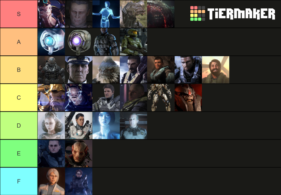 Halo Characters Tier List Rankings) TierMaker