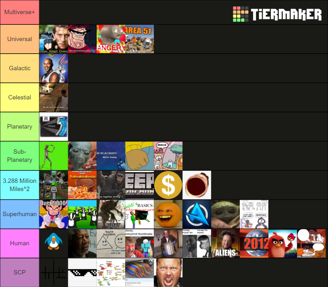 Linus memes 2 Tier List Rankings) TierMaker