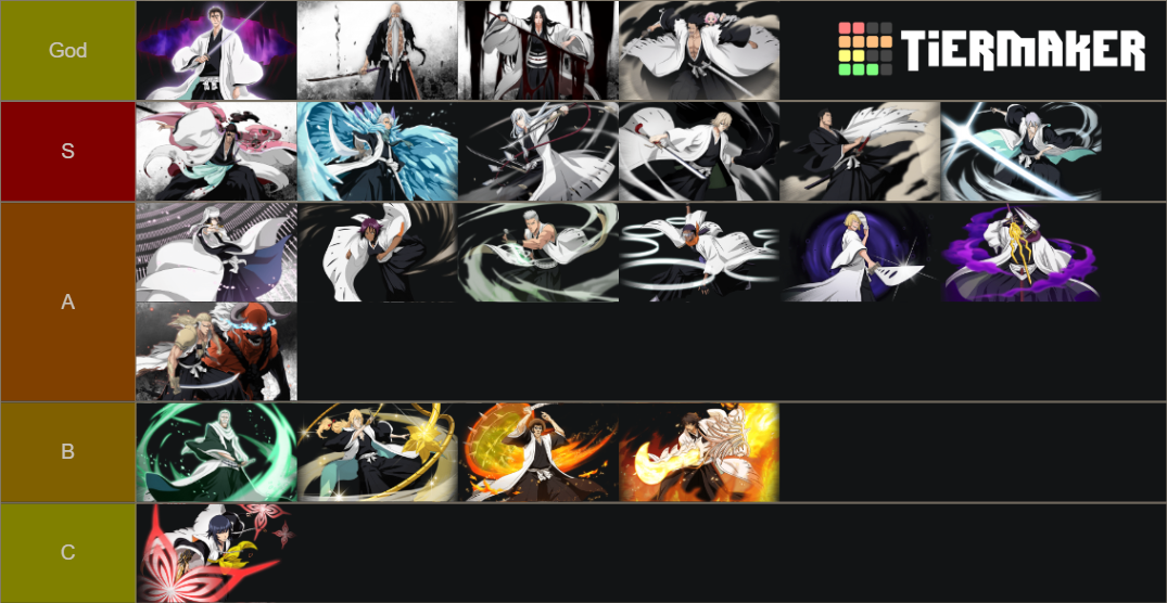 Bleach Captains Tier List Rankings) TierMaker