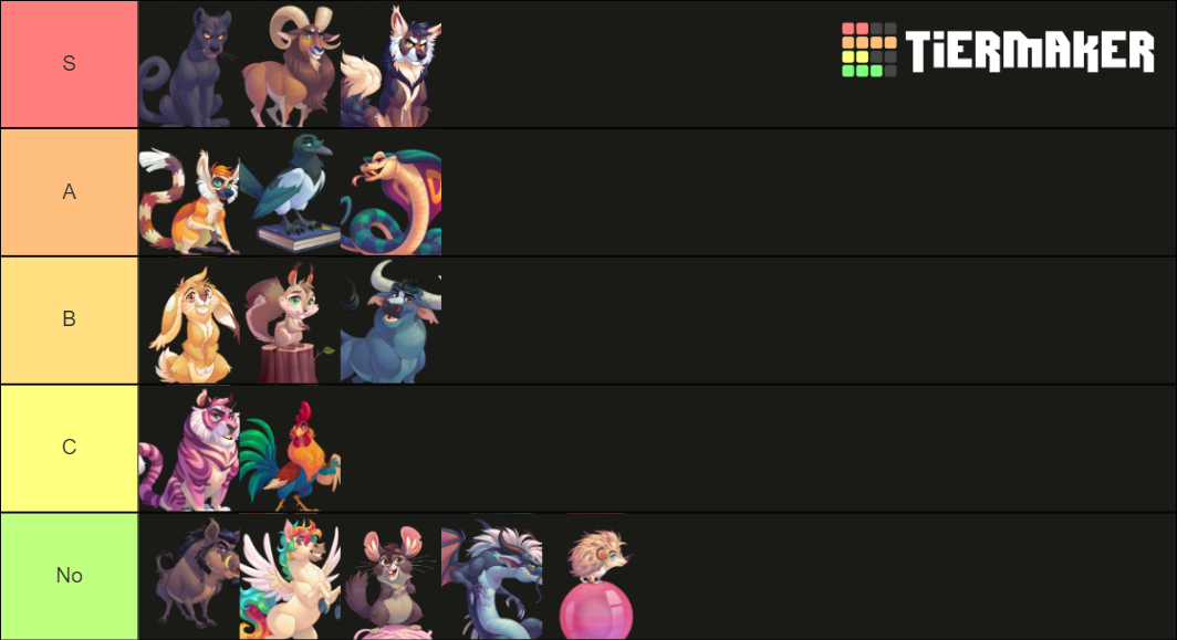 Blush Blush Animal Forms Tier List Community Rankings Tiermaker