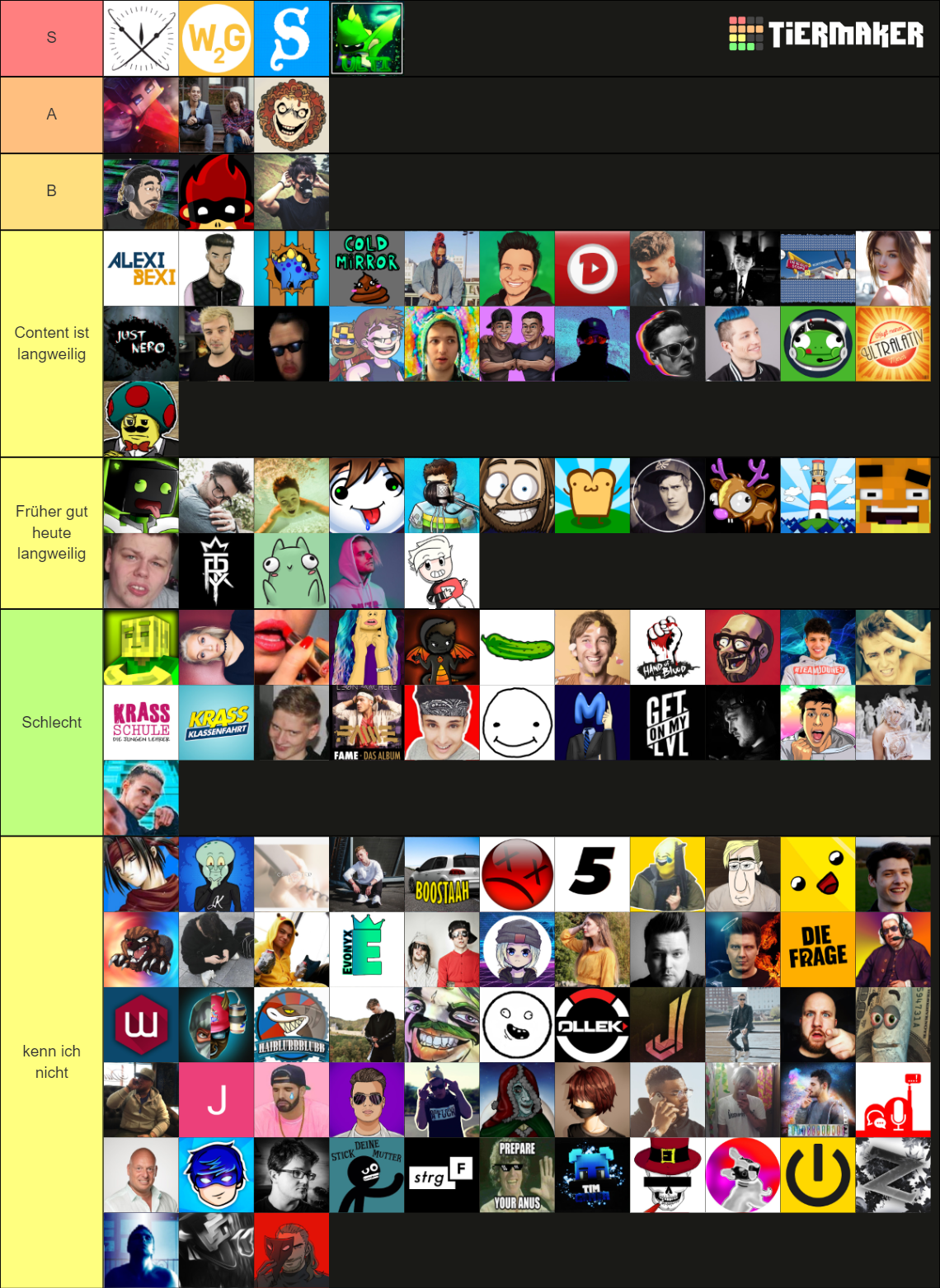 Deutsche Youtuber Tier List (Community Rankings) - TierMaker