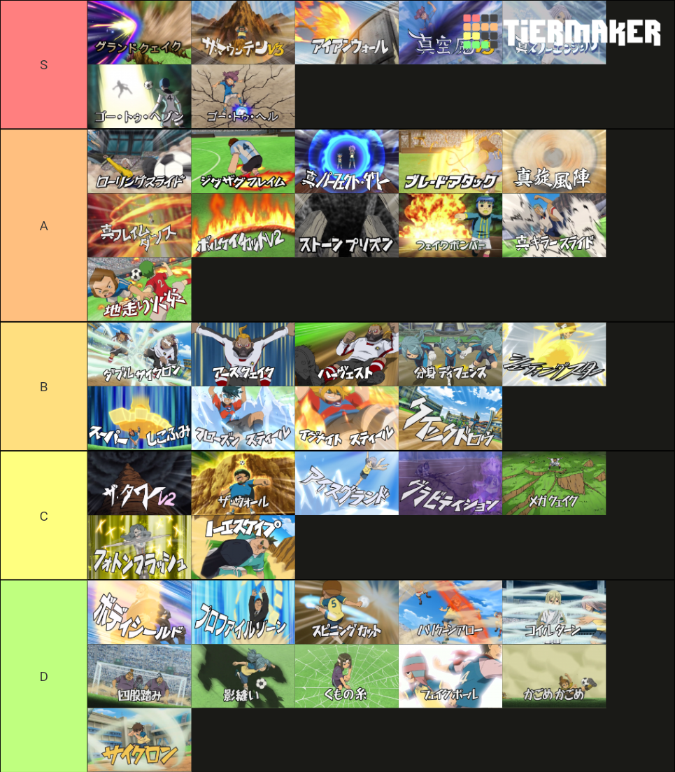 Blocks Hissatsu Inazuma Eleven Tier List Rankings) TierMaker