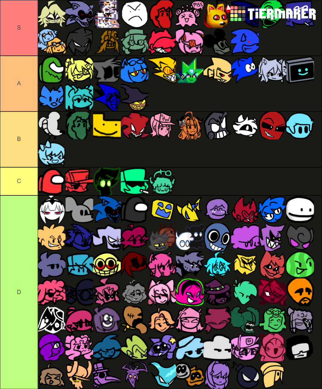 Friday Night Funkin' Characters ( Health Icons ) Tier List (Community ...