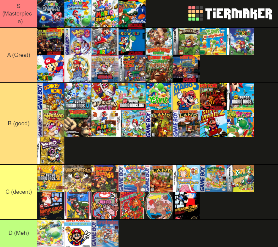 mario games Tier List (Community Rankings) - TierMaker