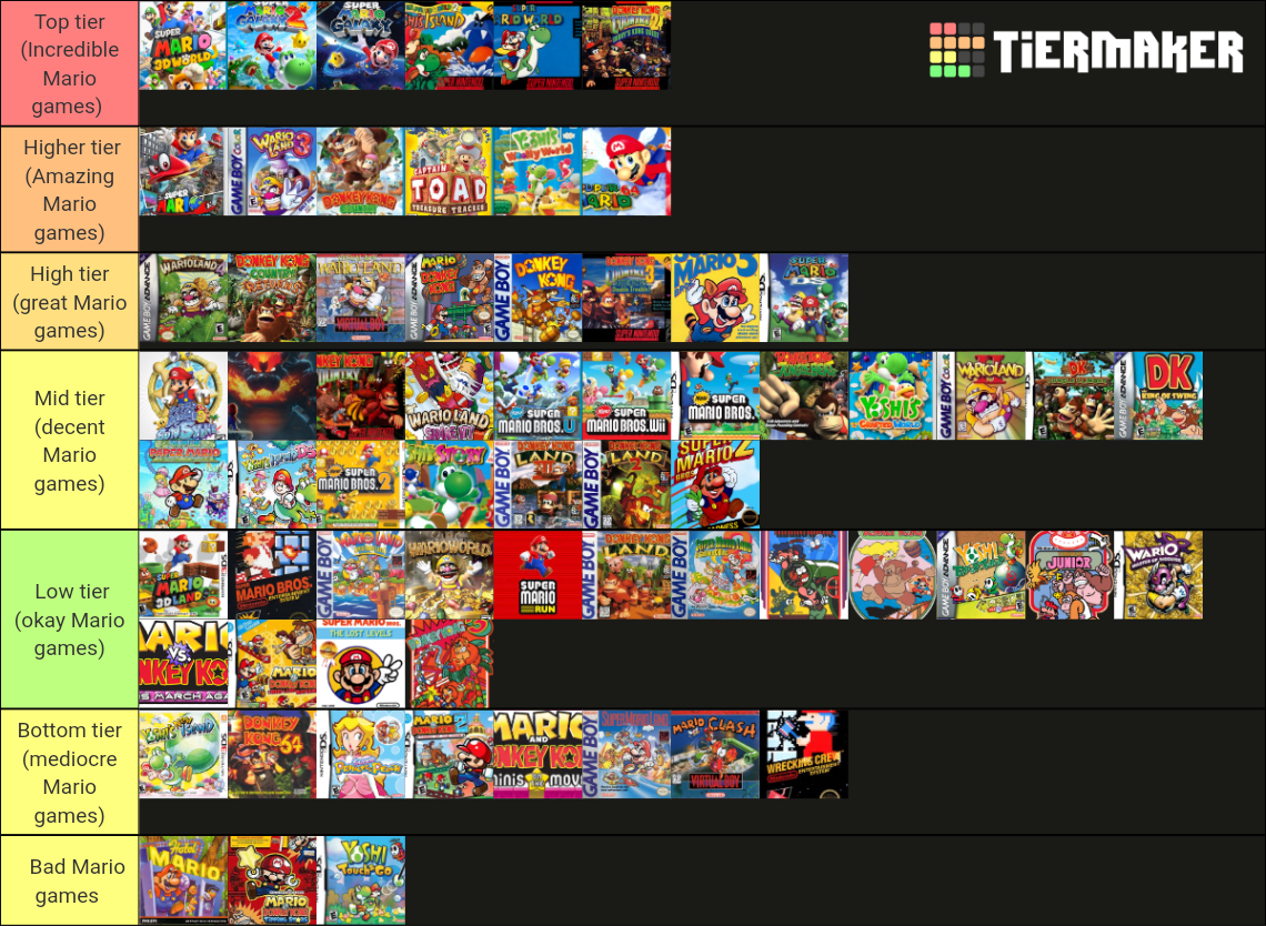 mario-games-tier-list-community-rankings-tiermaker