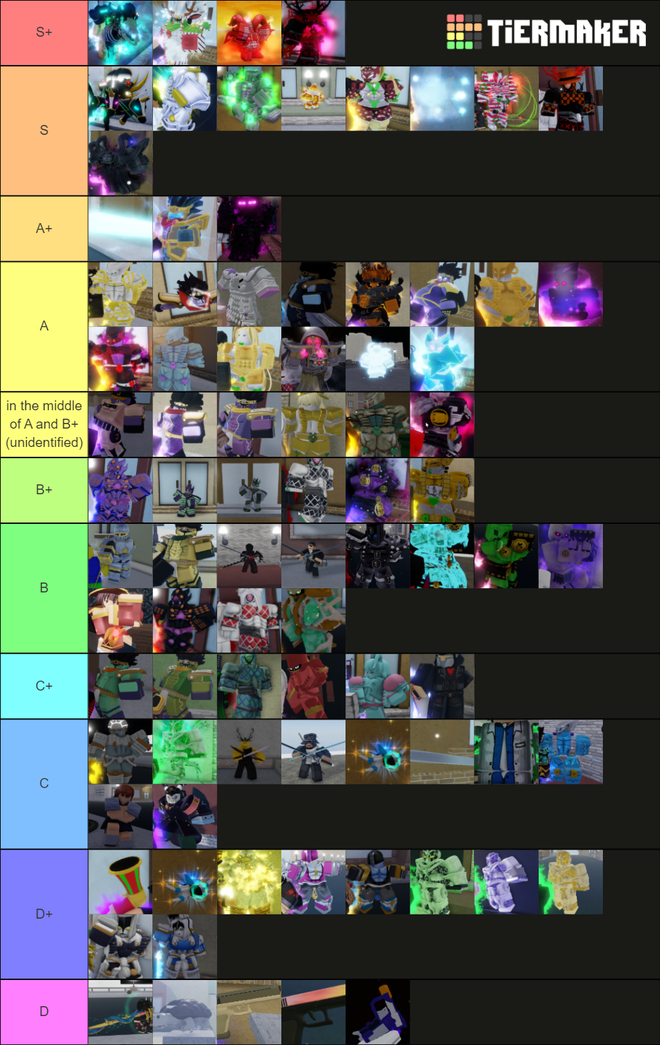 average worth for yba shinies Tier List (Community Rankings) - TierMaker