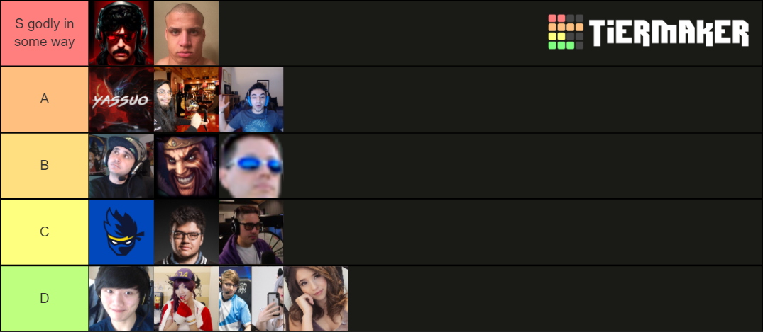 Twitch Streamers Tier List (Community Rankings) - TierMaker