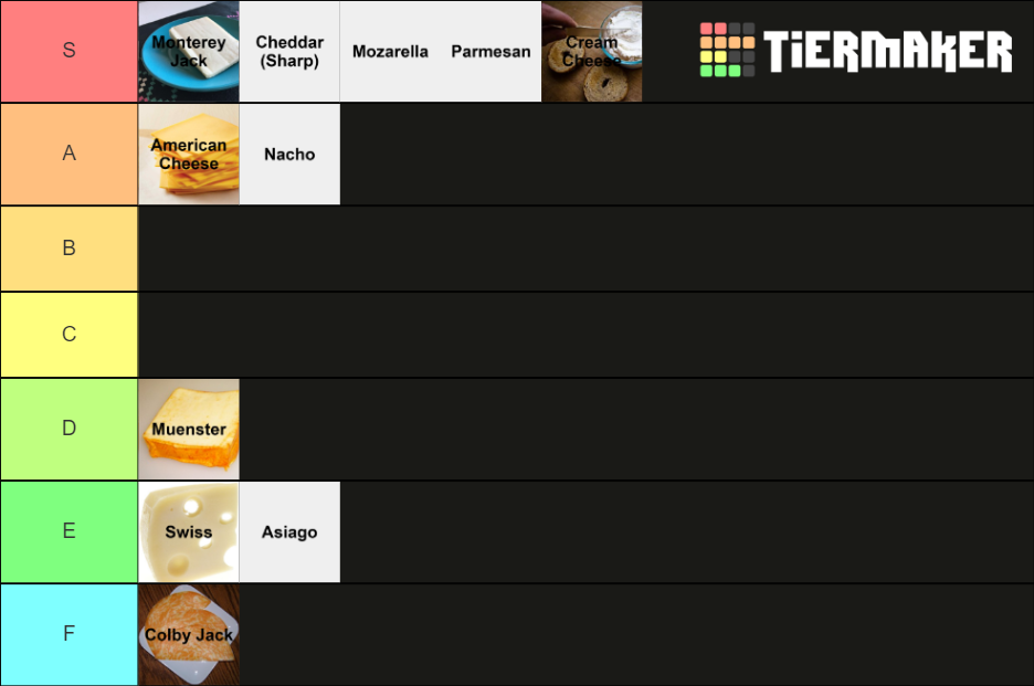 Cheese Tier List Rankings) TierMaker