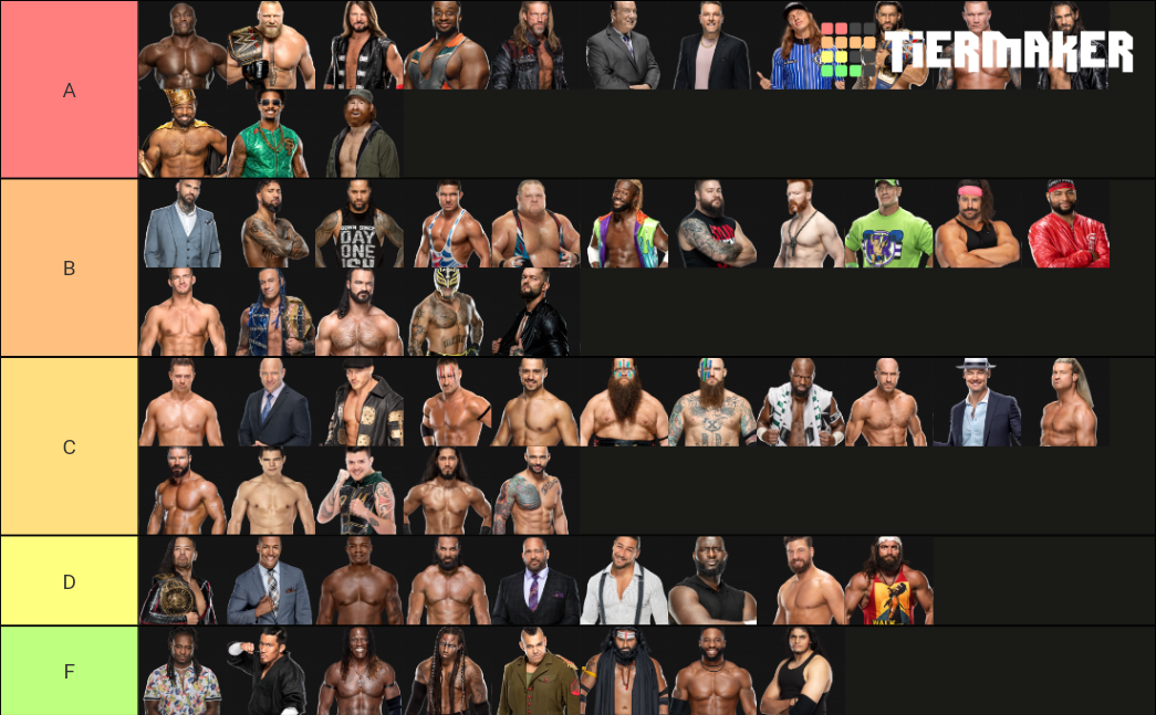 WWE Male Wrestler Rankings Tier List Rankings) TierMaker