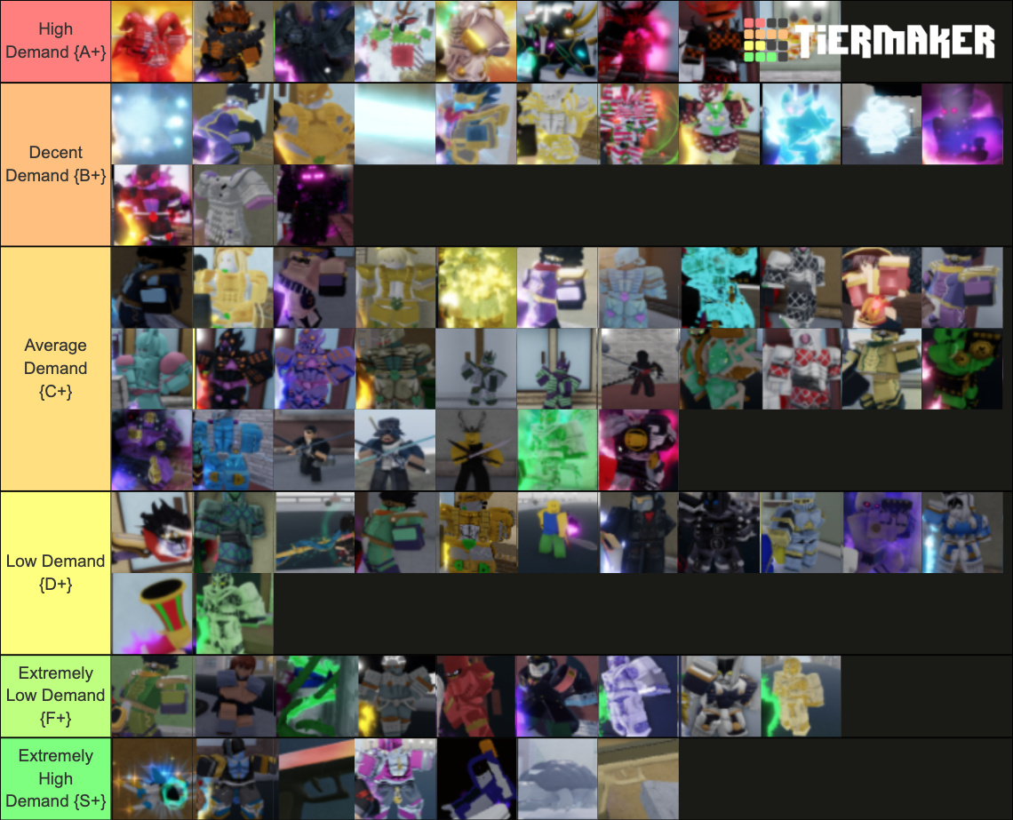 YBA shiny stands Tier List (Community Rankings) - TierMaker