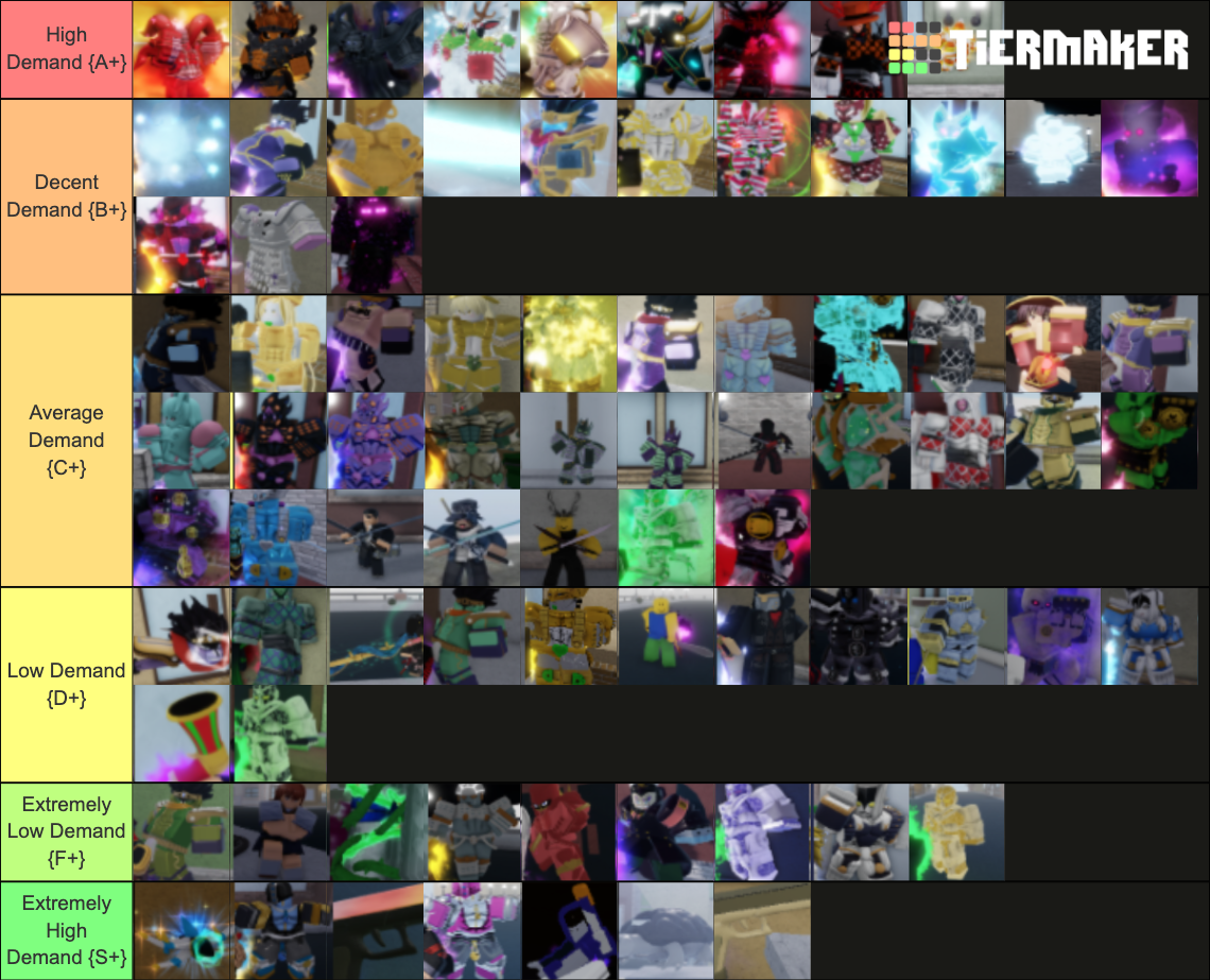 YBA shiny stands Tier List Rankings) TierMaker