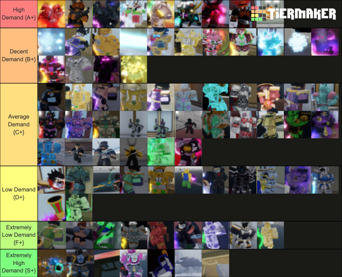 yba-shiny-stands-tier-list-community-rankings-tiermaker