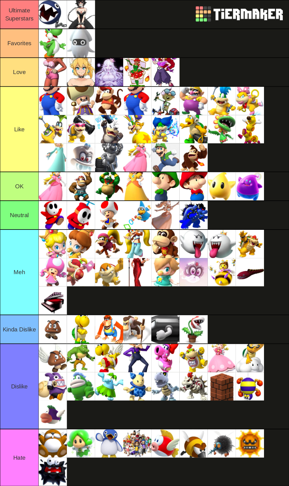 The Ultimate Mario Character Tier List (Community Rankings) - TierMaker