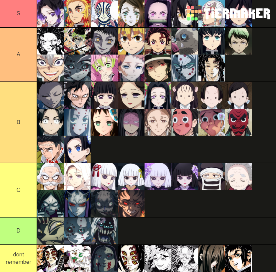 Kimetsu no Yaiba Characters Tier List (Community Rankings) - TierMaker