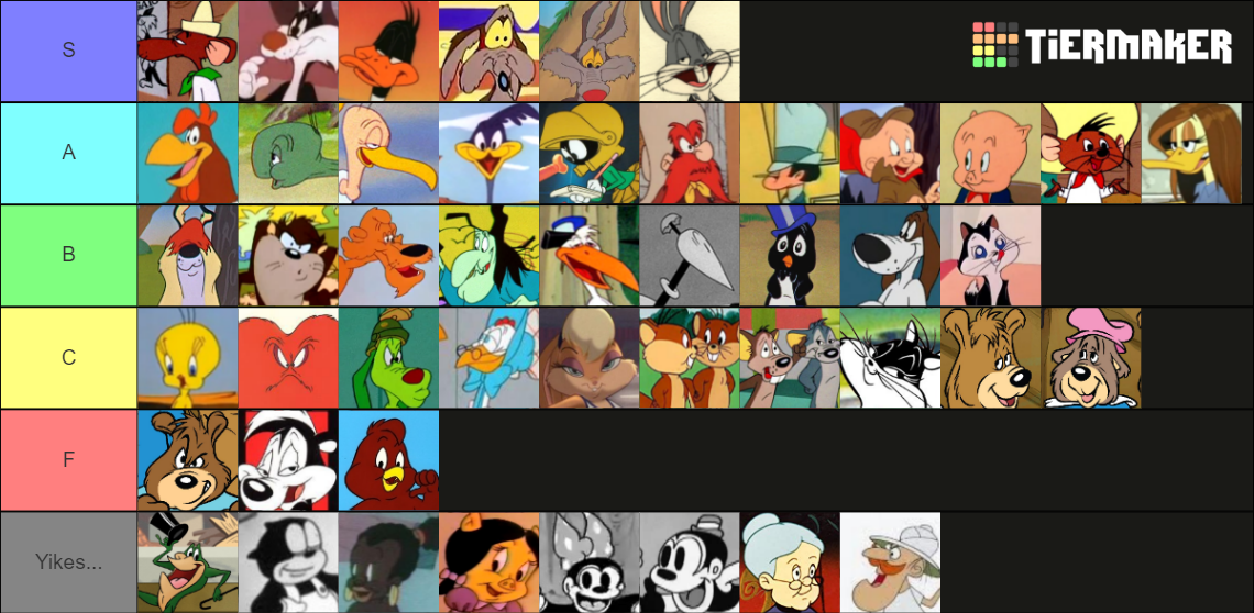 Looney Tune Characters Tier List (Community Rankings) - TierMaker