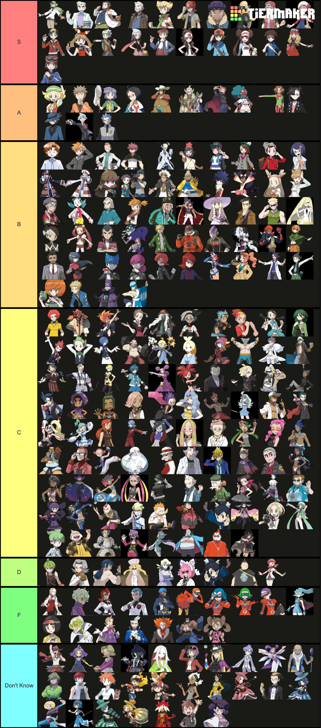 Pokémon Game Characters (+200) Tier List (Community Rankings) - TierMaker
