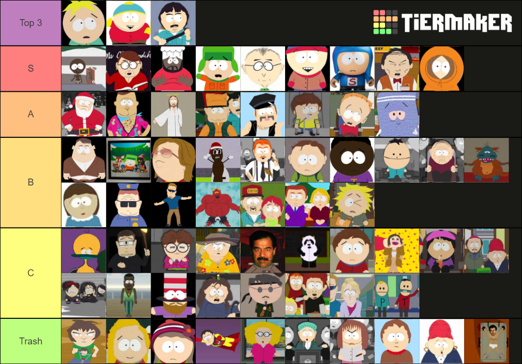 South Park Tier List (Community Rankings) - TierMaker