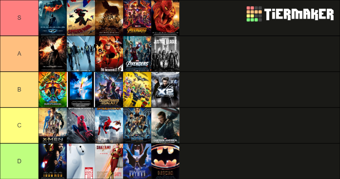 top-25-superhero-movies-tier-list-community-rankings-tiermaker