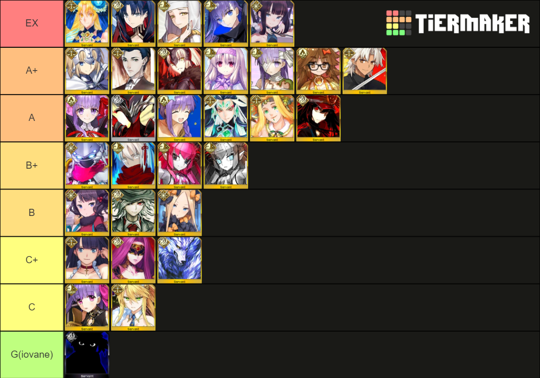 extra SR/SSR Tier List (Community Rankings) - TierMaker