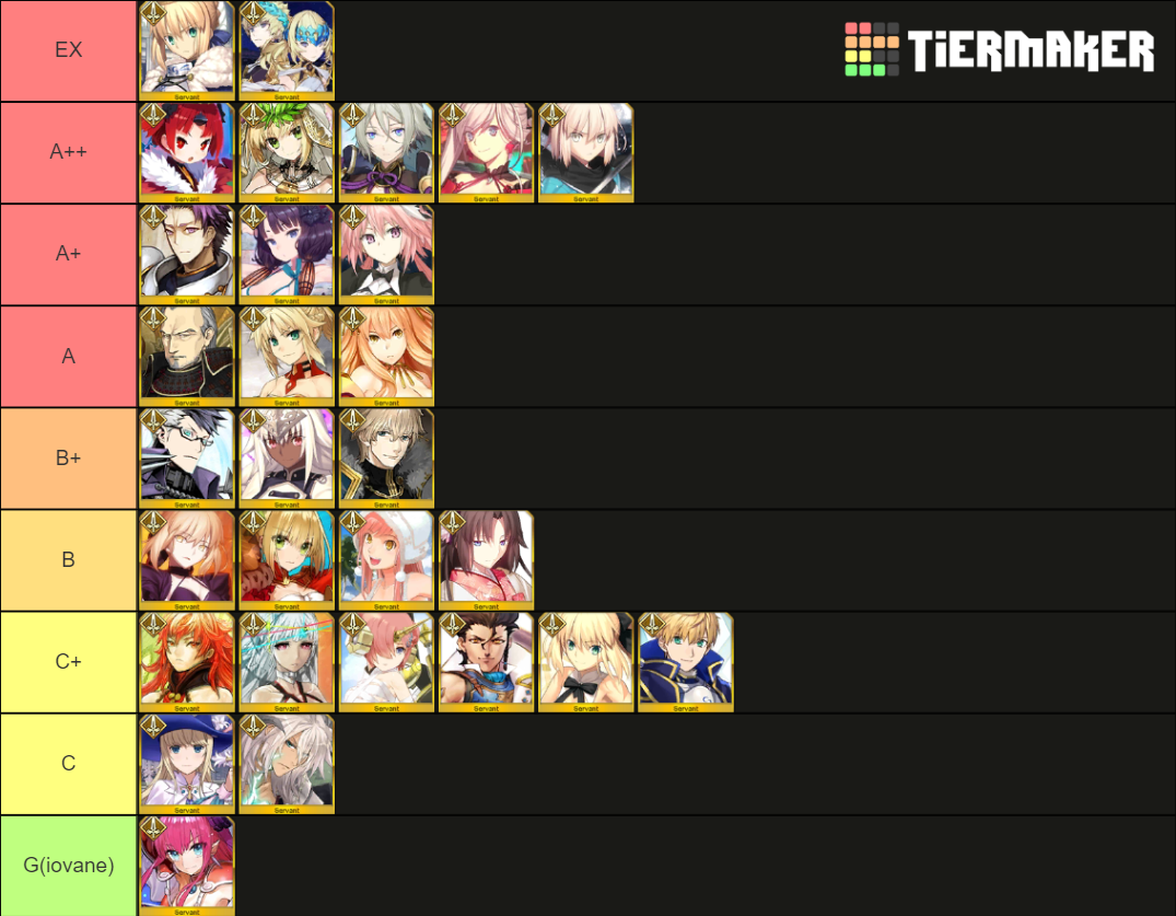 saber SR/SSR Tier List (Community Rankings) - TierMaker