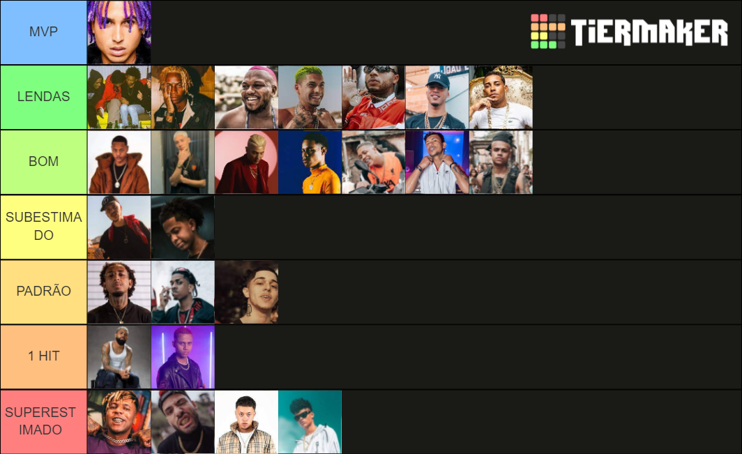 br rappers Tier List (Community Rankings) - TierMaker