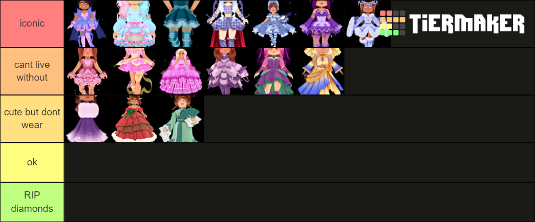 Royale High Sets Tier List (Community Rankings) - TierMaker