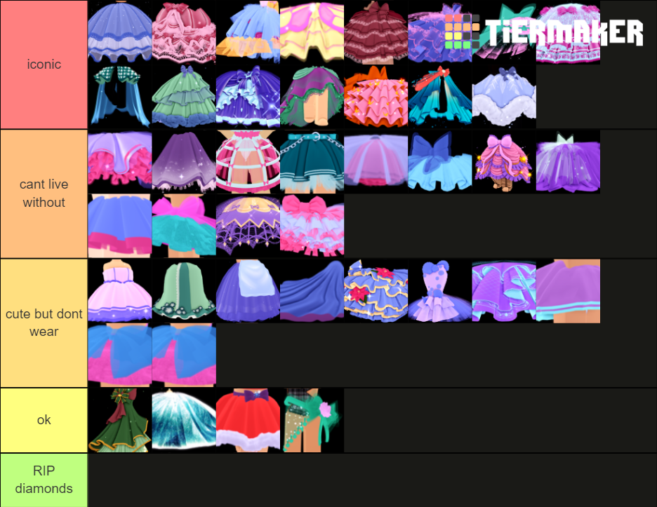 Royale High Skirts Tier List (Community Rankings) - TierMaker