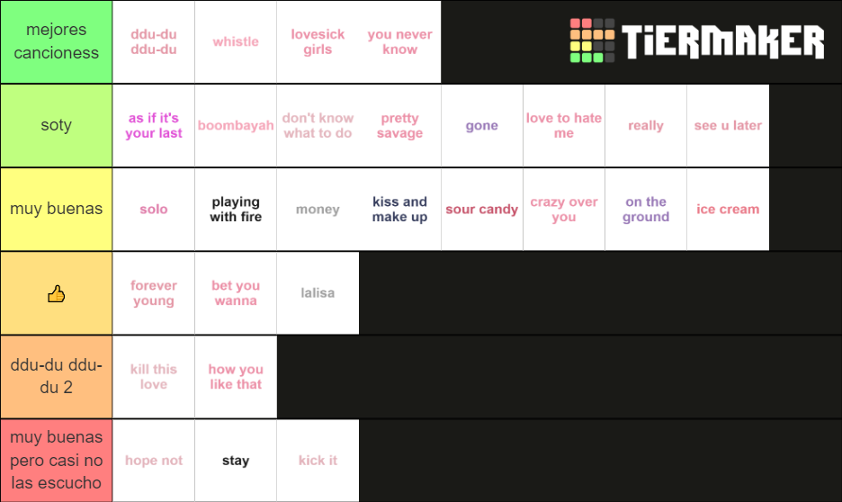 ranking all of blackpink songs Tier List (Community Rankings) - TierMaker