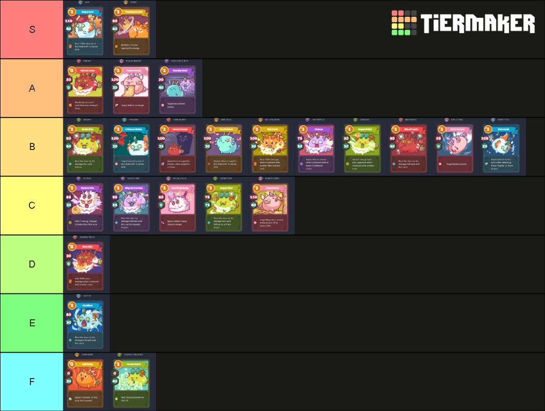 Axie Infinity Cards Season 19 Tier List Rankings) TierMaker