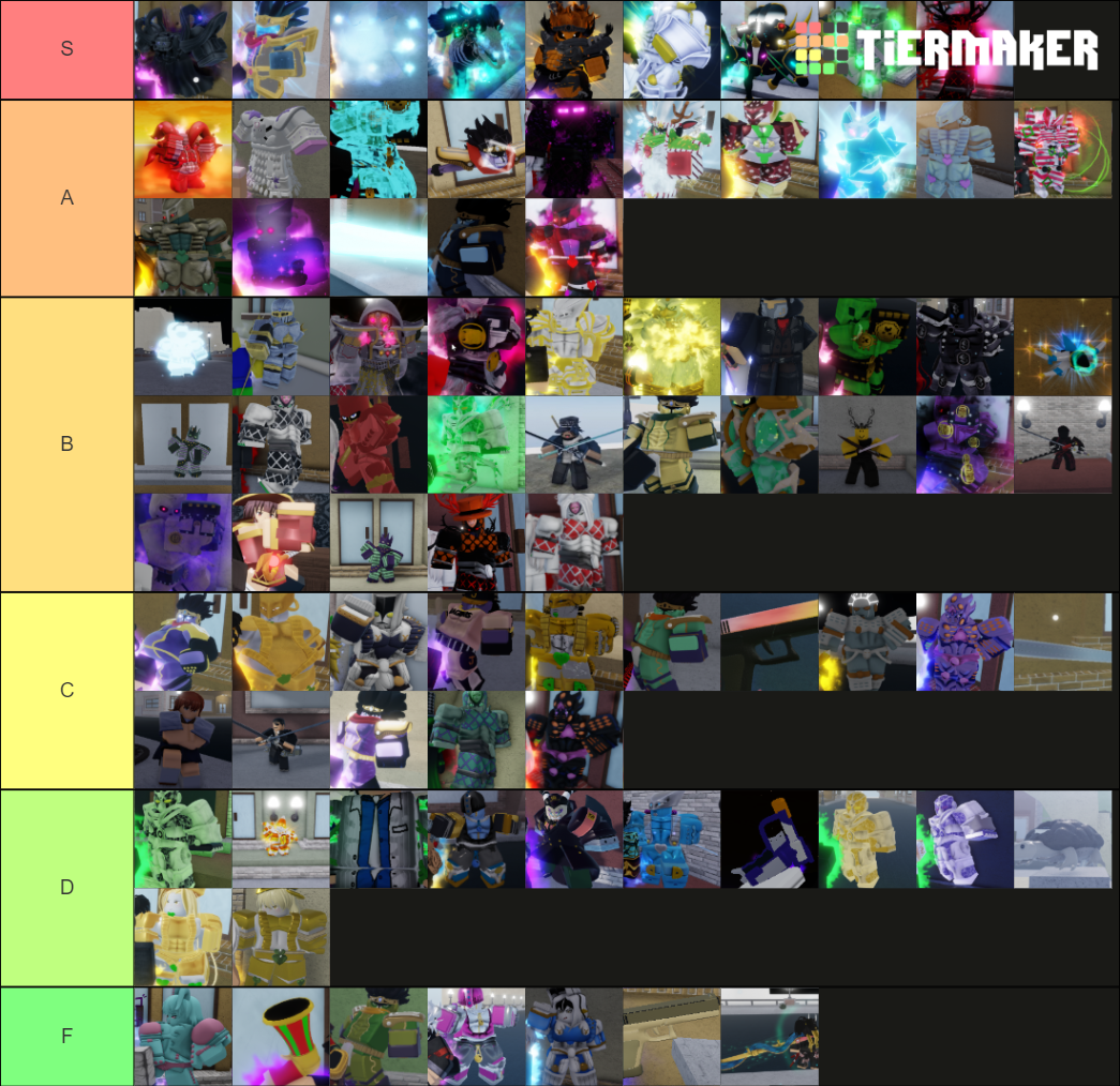 YBA SHINY TIERLIST (Looks) Tier List (Community Rankings) - TierMaker