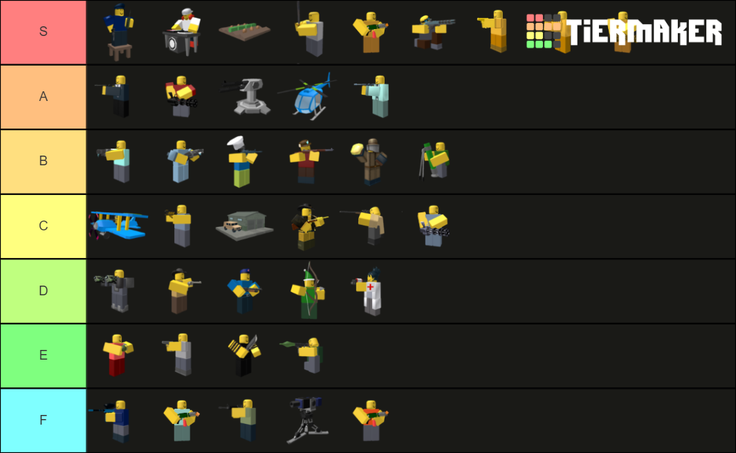 Tower Defense Simulator Towers Tier List (Community Rankings) - TierMaker