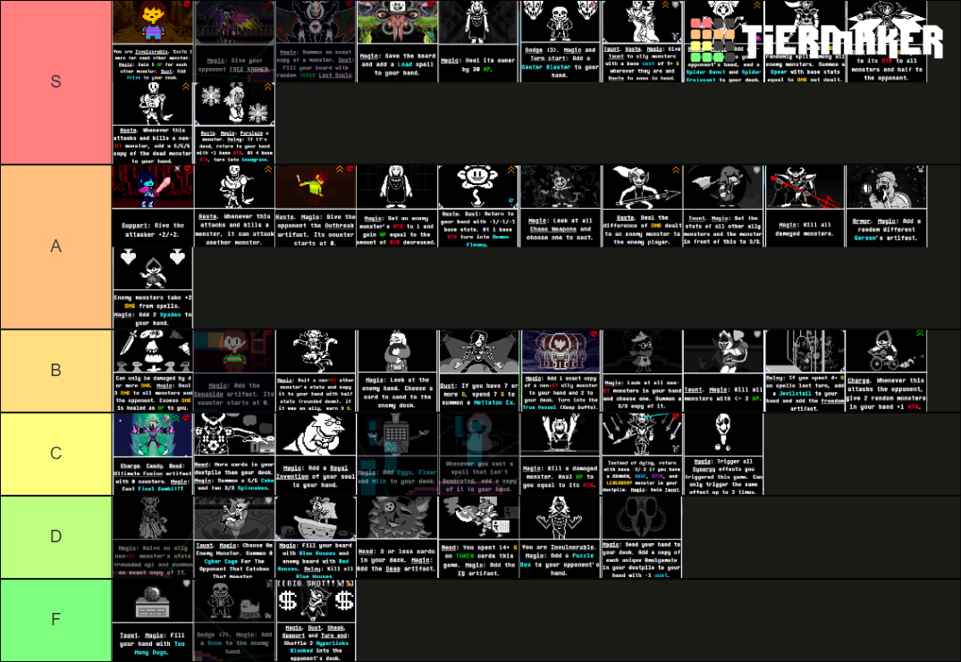 undercards-legendary-and-dt-tierlist-season-65-and-below-tier-list