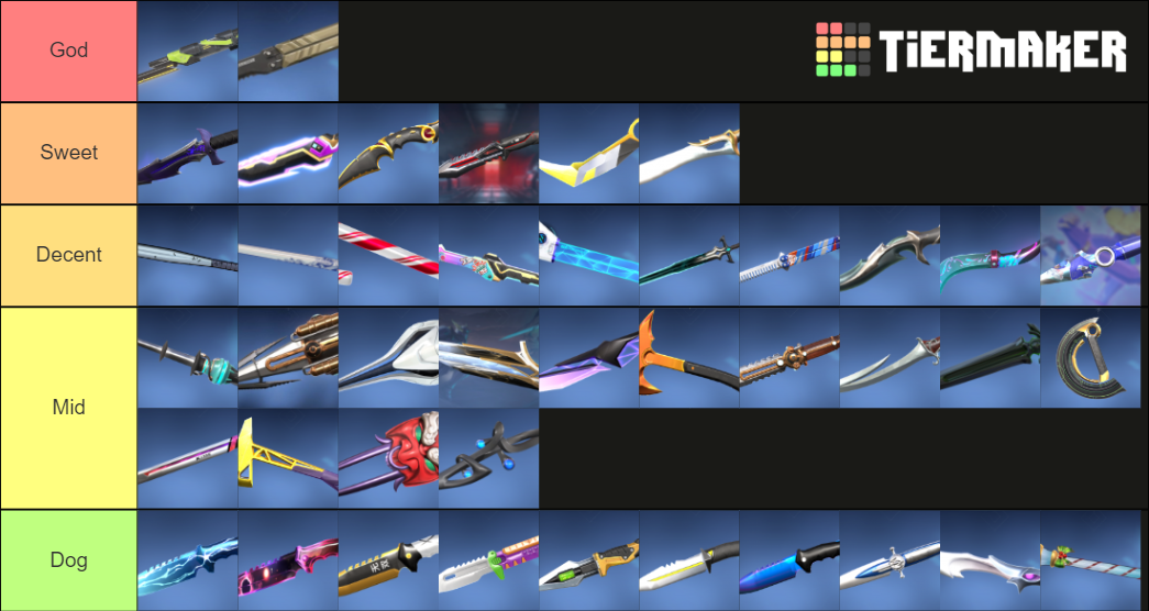 valorant-knife-tier-list-community-rankings-tiermaker