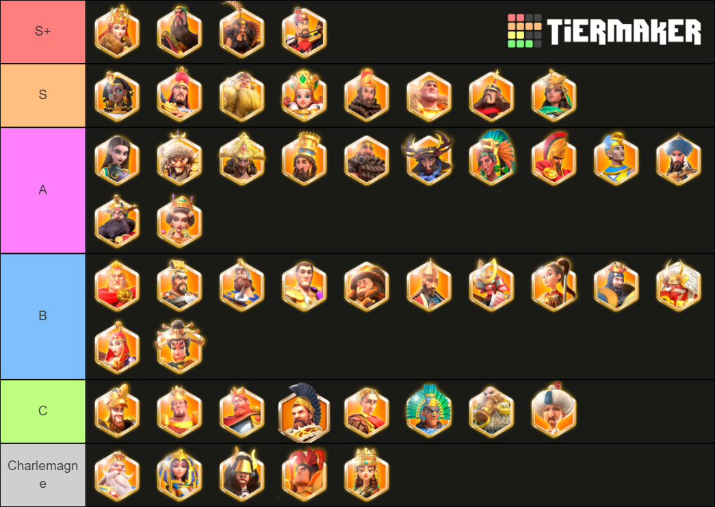 Legendary Commanders [Jan 2022] Tier List (Community Rankings) - TierMaker