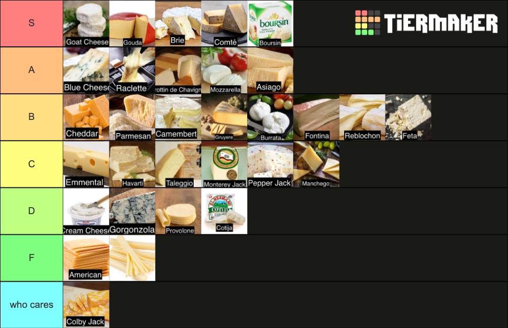 Best Cheeses Tierlist Tier List Rankings) TierMaker