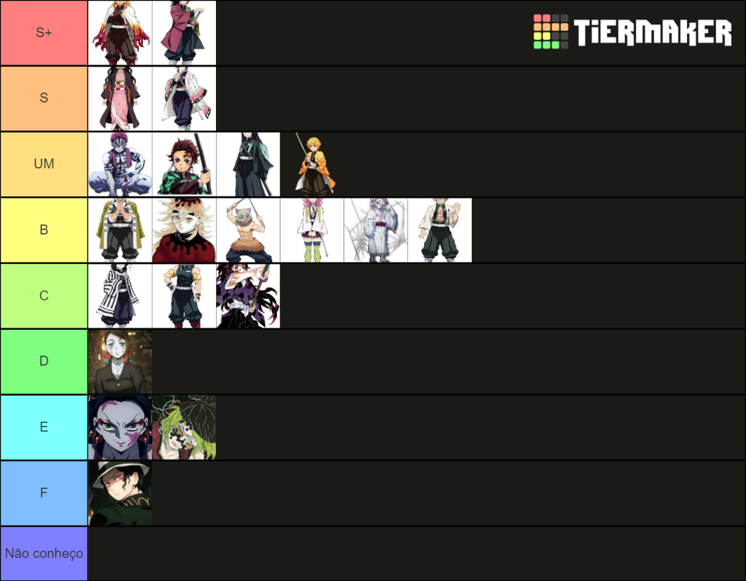 Kimetsu No Yaiba Tier List Community Rankings Tiermaker