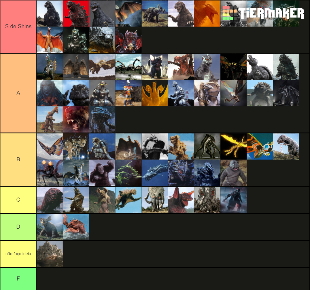 Godzilla Monsters - All Designs Tier List (Community Rankings) - TierMaker