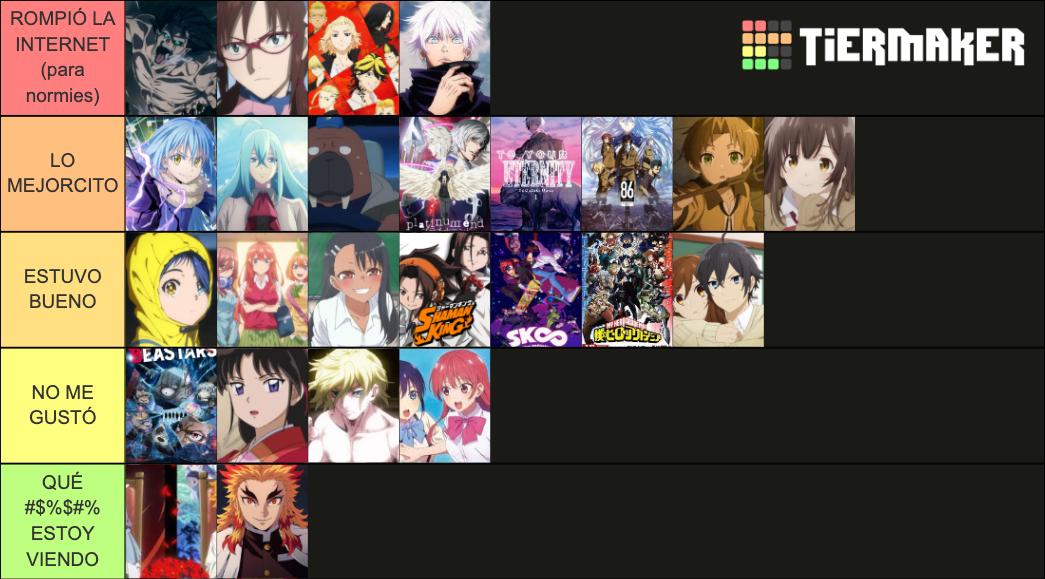 Best Anime 2021 Tier List (Community Rankings) - TierMaker