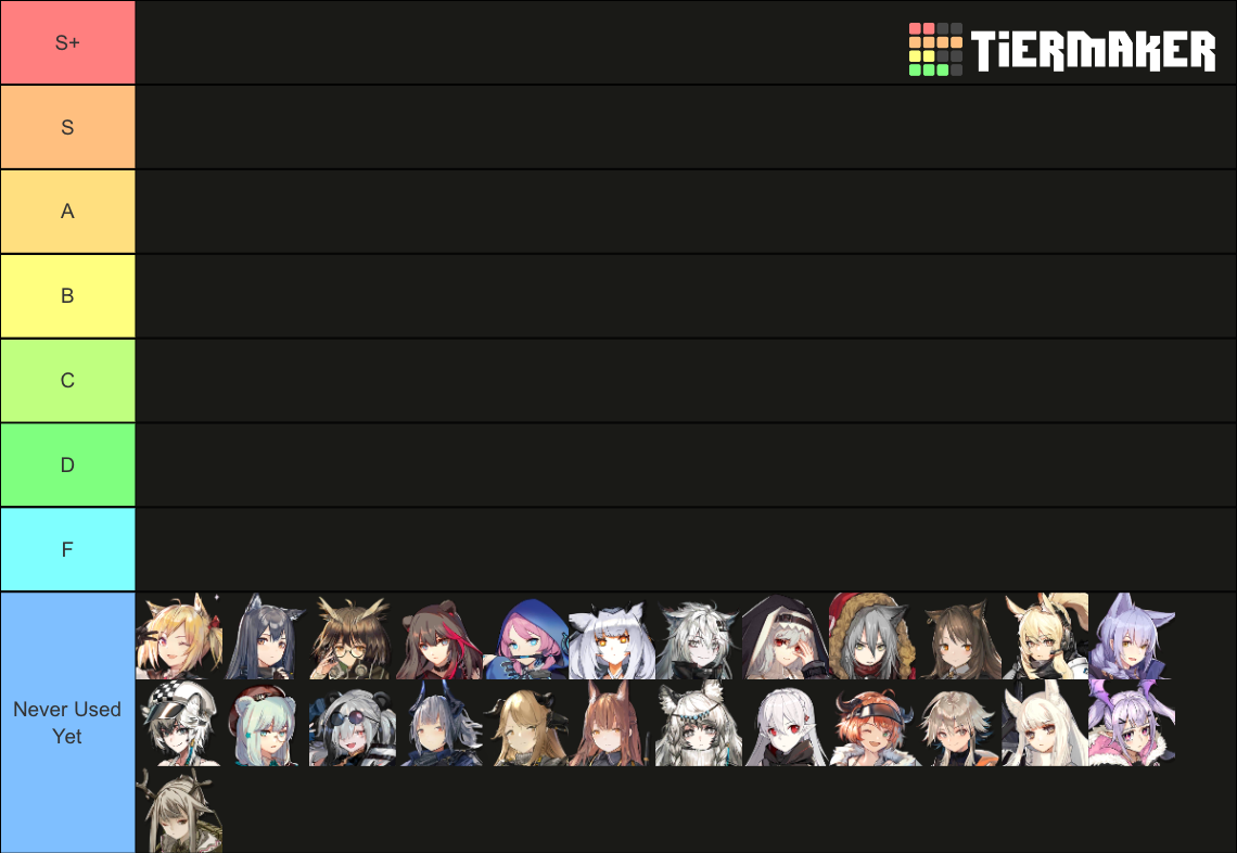 arknights 5 star tier list