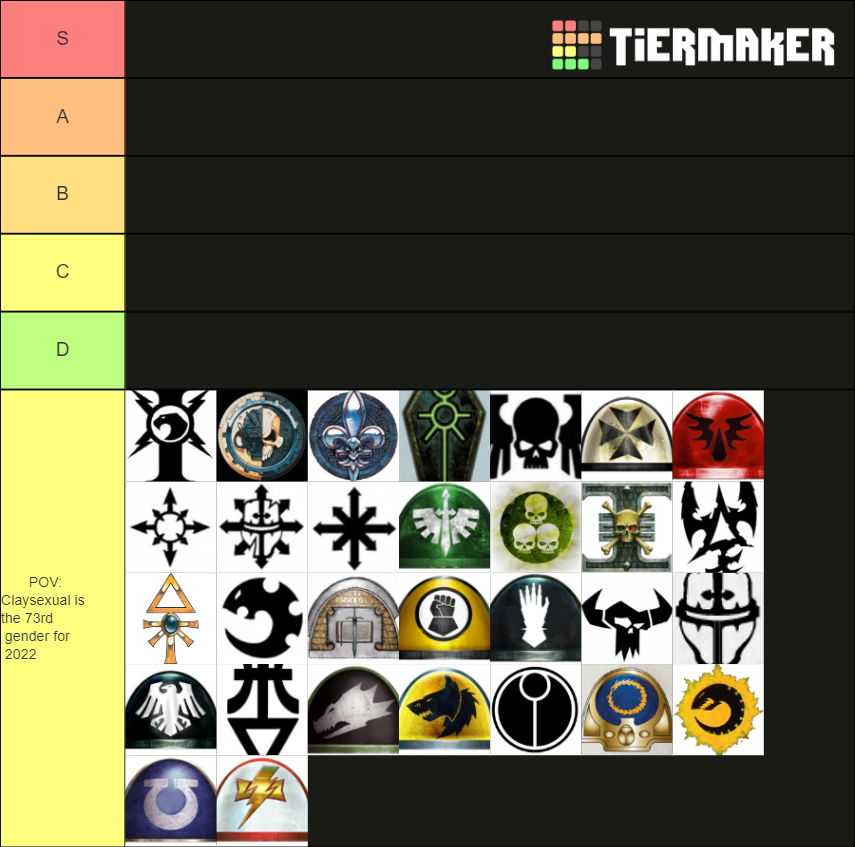 Warhammer 40K Factions Tier List Rankings) TierMaker