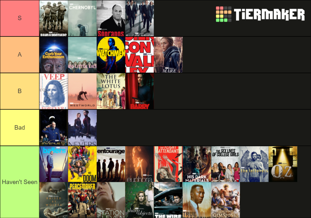 HBO Max Shows Tier List (Community Rankings) - TierMaker