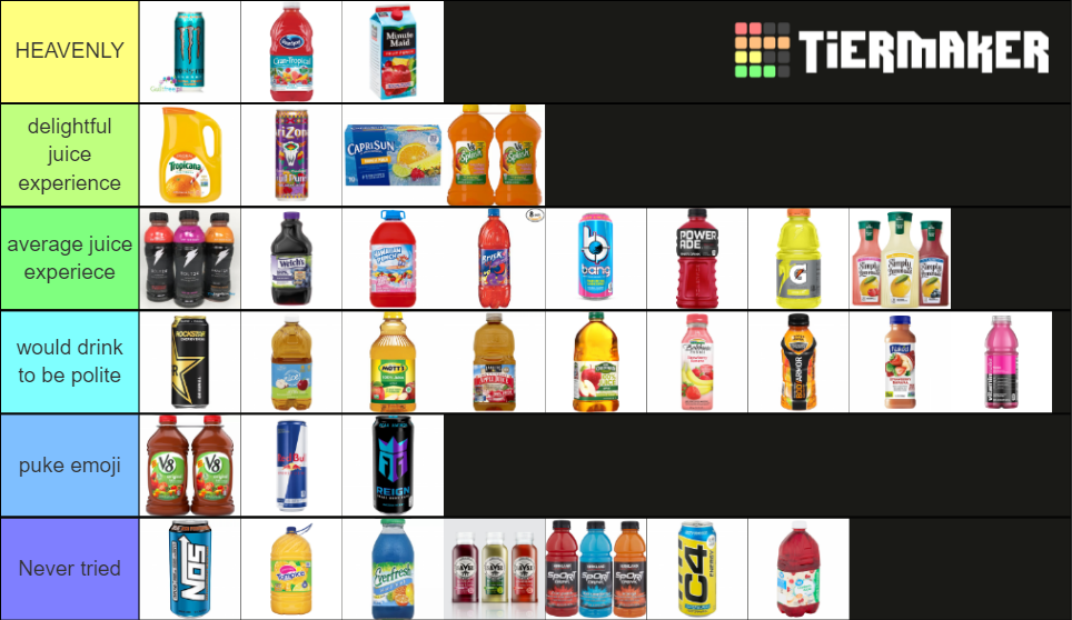 Ultimate Juice Tier List Community Rankings TierMaker ultimate-juice-tier-list-community-rankings-tiermaker