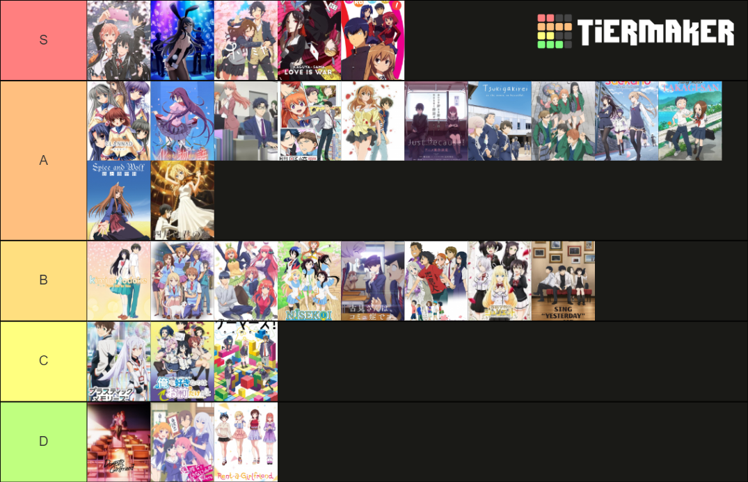Romance Anime Tier List Community Rankings TierMaker romance-anime-tier-list-community-rankings-tiermaker