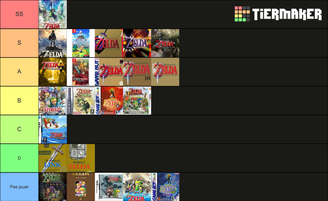 Zelda's characters Tier List (Community Rankings) - TierMaker