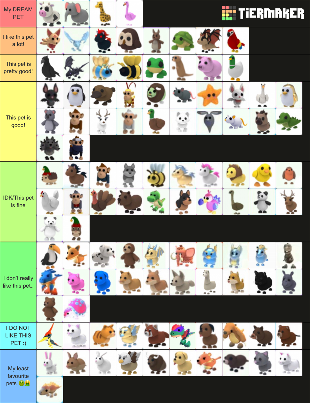 All Adopt Me Pets (As of Nov 21 2020) Tier List (Community Rankings ...