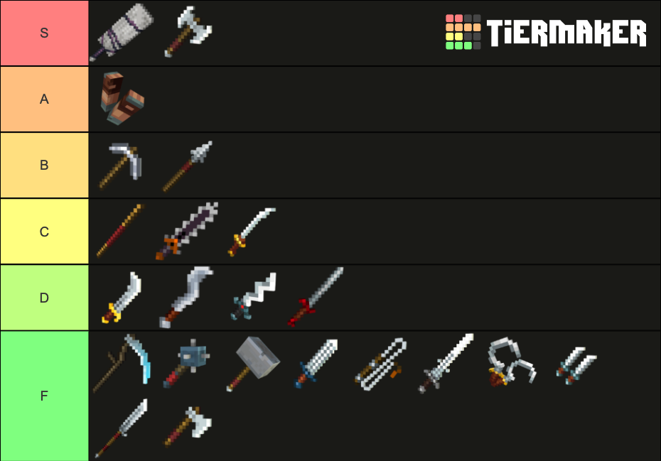 Minecraft Dungeons common/rare melee item ranking Tier List Rankings) TierMaker