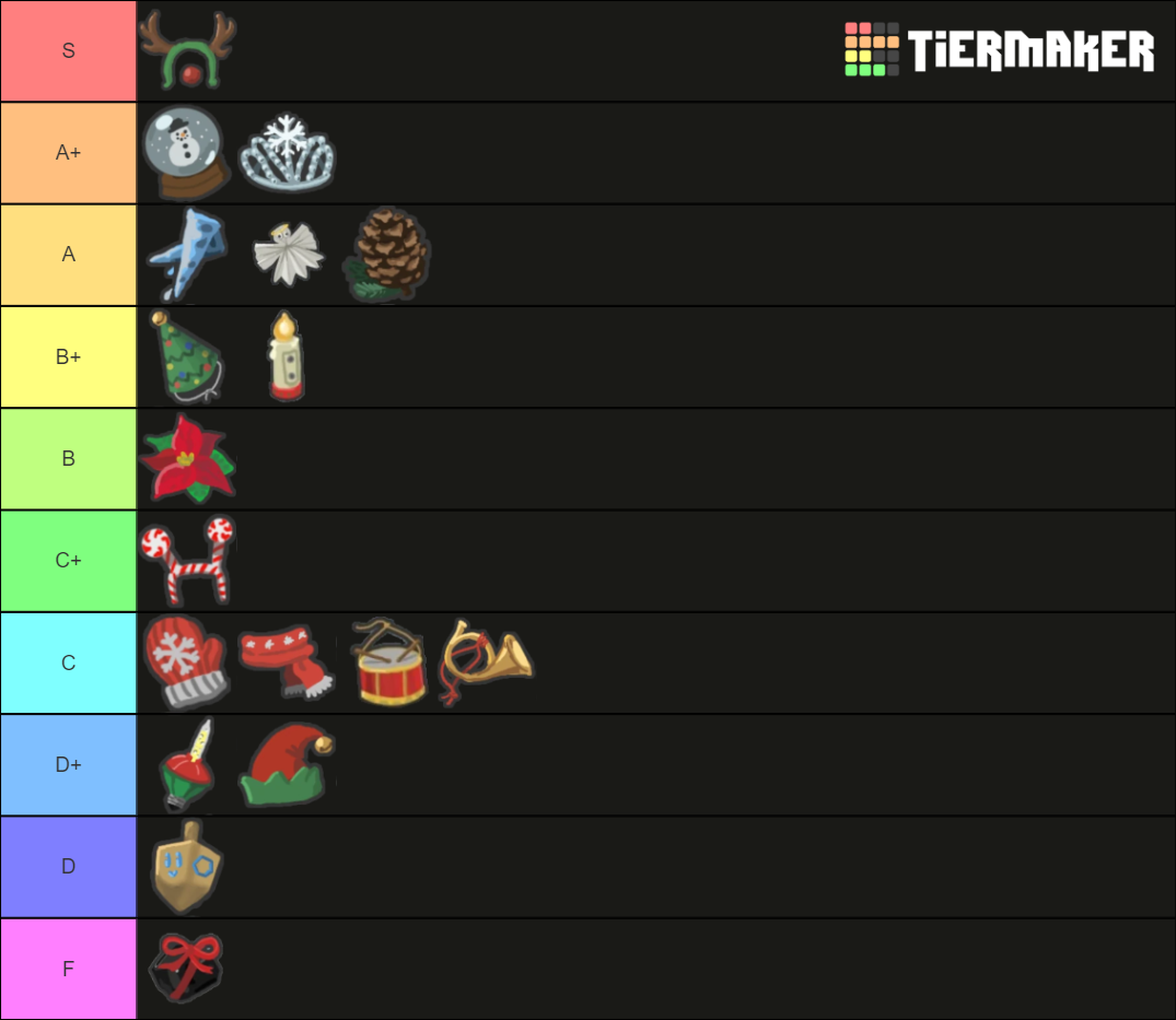 Bee Swarm Simulator Beequips Tier List Rankings) TierMaker